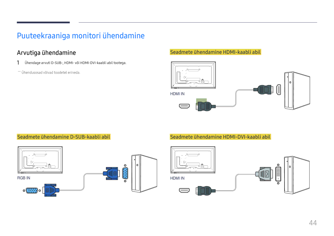 Samsung LH65DMEXTBC/EN Puuteekraaniga monitori ühendamine, Arvutiga ühendamine, Seadmete ühendamine D-SUB-kaabli abil 