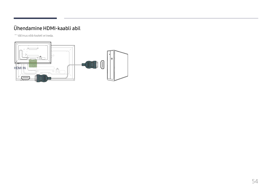 Samsung LH65DMEXTBC/EN manual Ühendamine HDMI-kaabli abil 