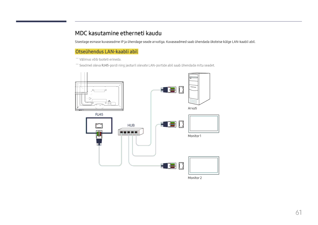 Samsung LH65DMEXTBC/EN manual MDC kasutamine etherneti kaudu, Otseühendus LAN-kaabli abil 