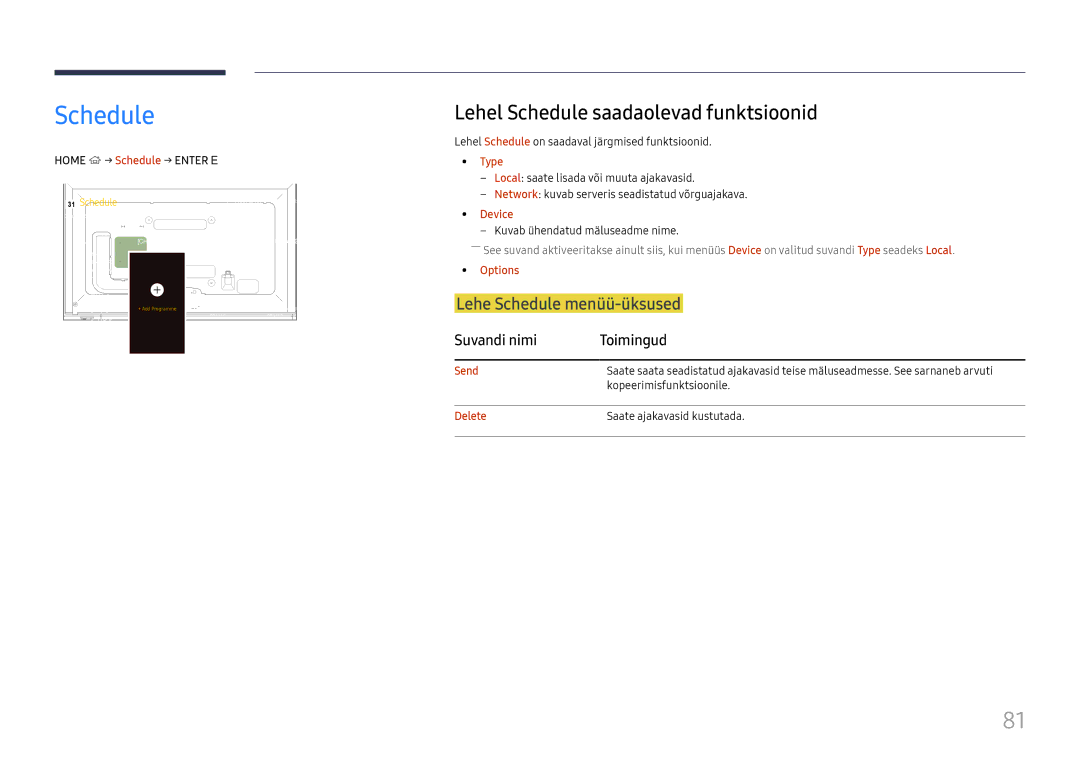 Samsung LH65DMEXTBC/EN manual Lehel Schedule saadaolevad funktsioonid, Type 