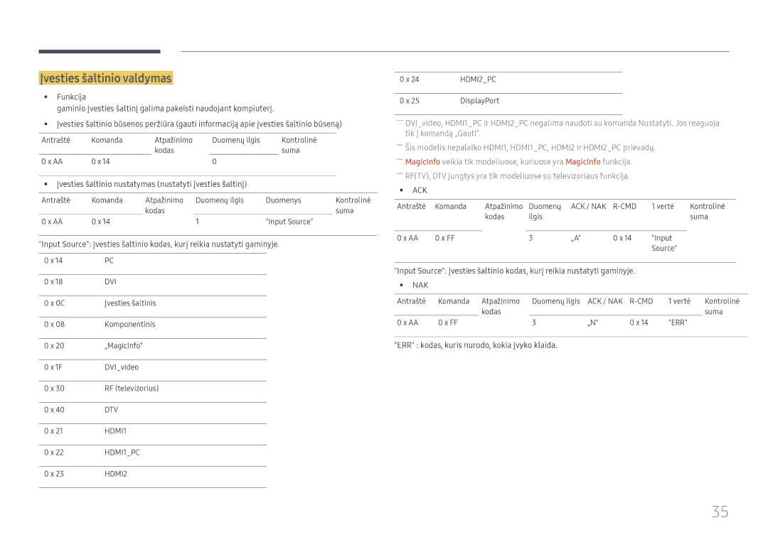 Samsung LH65DMEXTBC/EN manual Įvesties šaltinio valdymas, Įvesties šaltinio nustatymas nustatyti įvesties šaltinį 