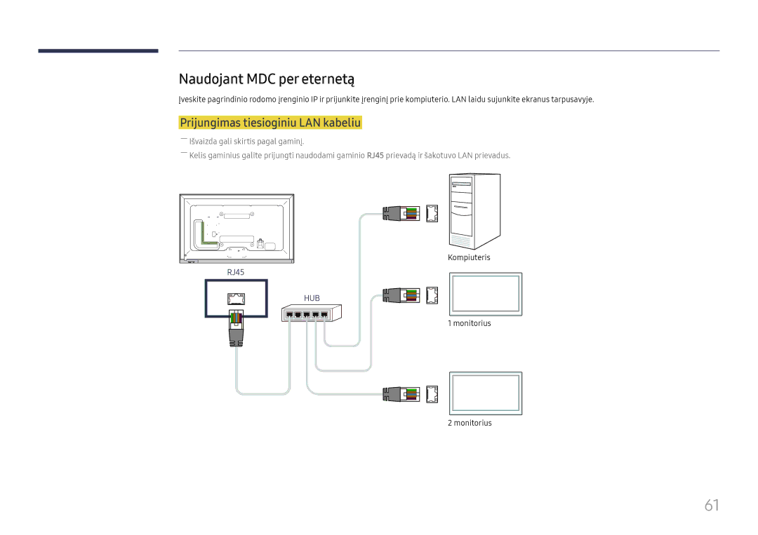 Samsung LH65DMEXTBC/EN manual Naudojant MDC per eternetą, Prijungimas tiesioginiu LAN kabeliu 