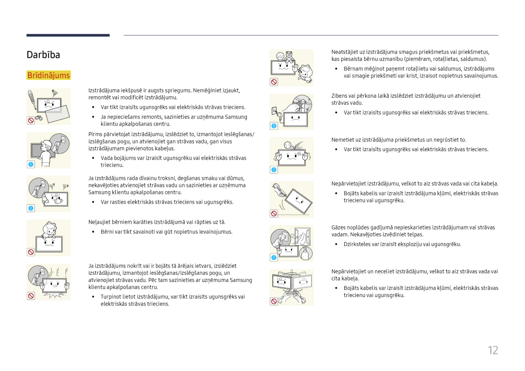 Samsung LH65DMEXTBC/EN manual Darbība 