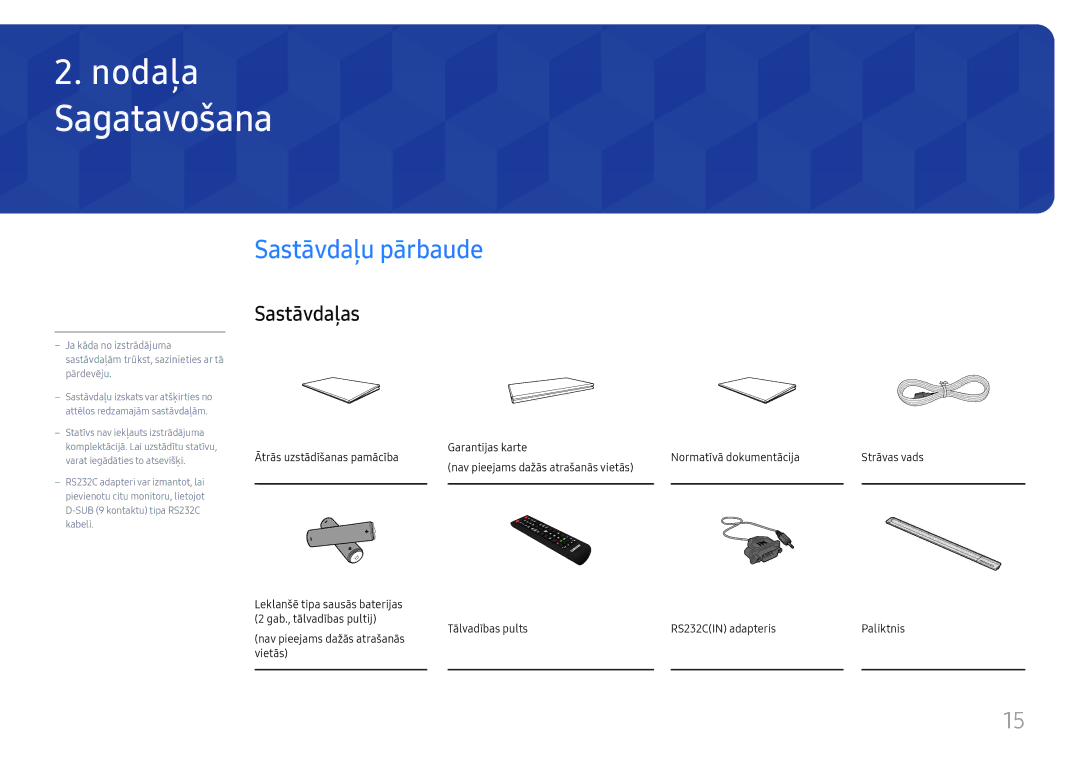 Samsung LH65DMEXTBC/EN manual Sagatavošana, Sastāvdaļu pārbaude, Sastāvdaļas 