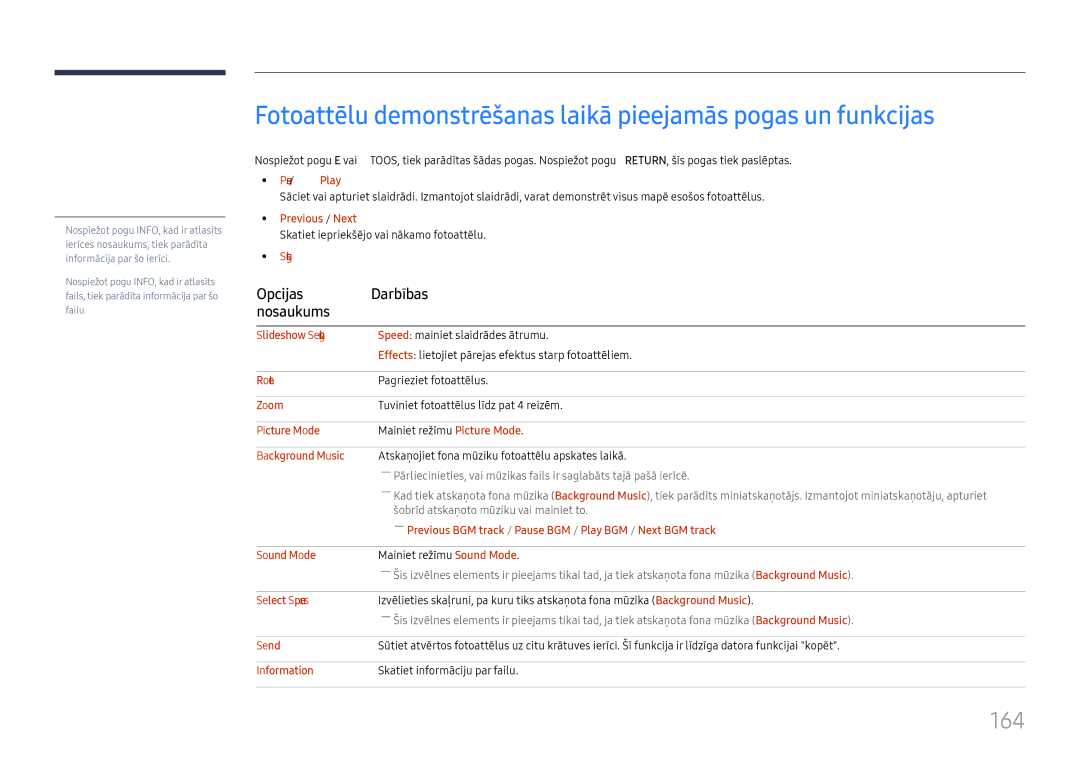 Samsung LH65DMEXTBC/EN manual 164, Opcijas Darbības Nosaukums 