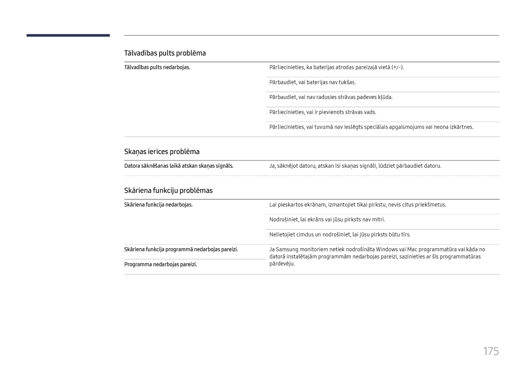 Samsung LH65DMEXTBC/EN manual 175, Tālvadības pults problēma, Skaņas ierīces problēma, Skāriena funkciju problēmas 