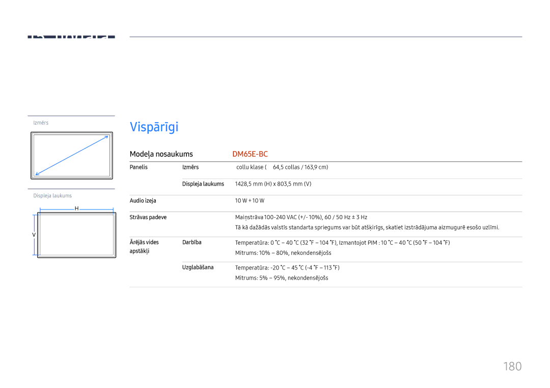 Samsung LH65DMEXTBC/EN manual Specifikācijas, 180, Modeļa nosaukums 