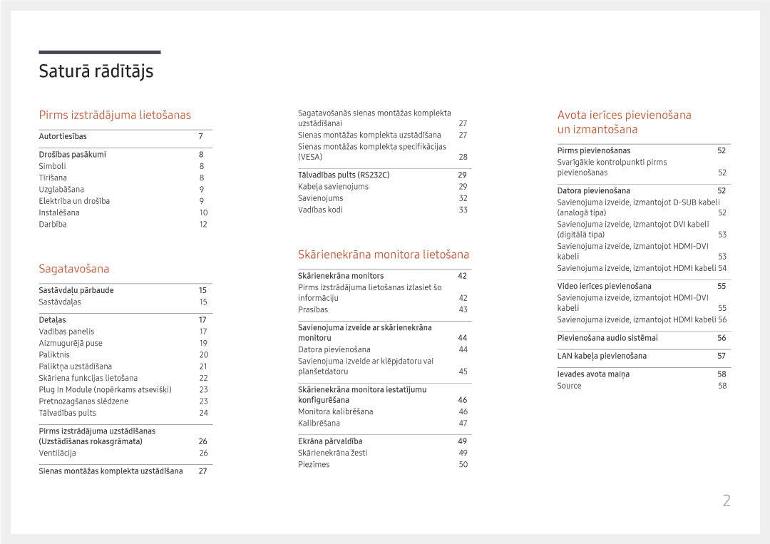 Samsung LH65DMEXTBC/EN manual Saturā rādītājs 