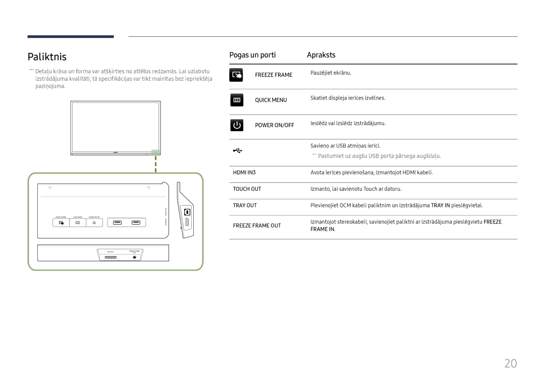 Samsung LH65DMEXTBC/EN manual Paliktnis, Pogas un porti Apraksts 