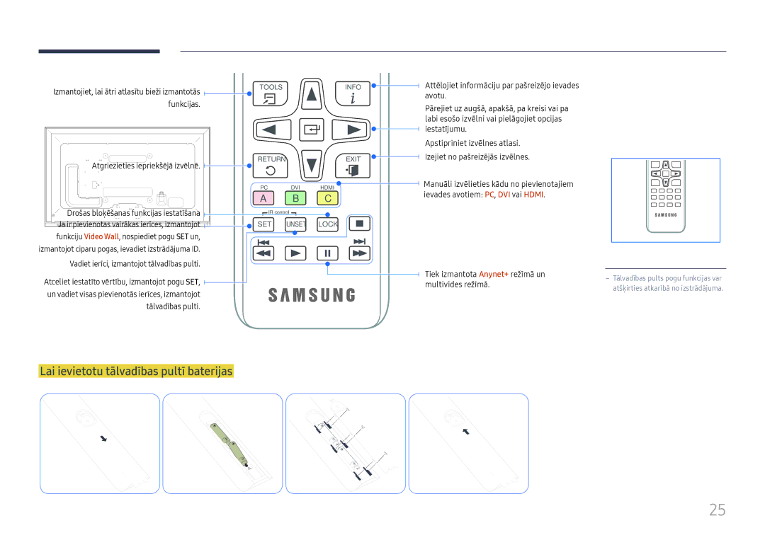 Samsung LH65DMEXTBC/EN manual Lai ievietotu tālvadības pultī baterijas, Funkcijas 