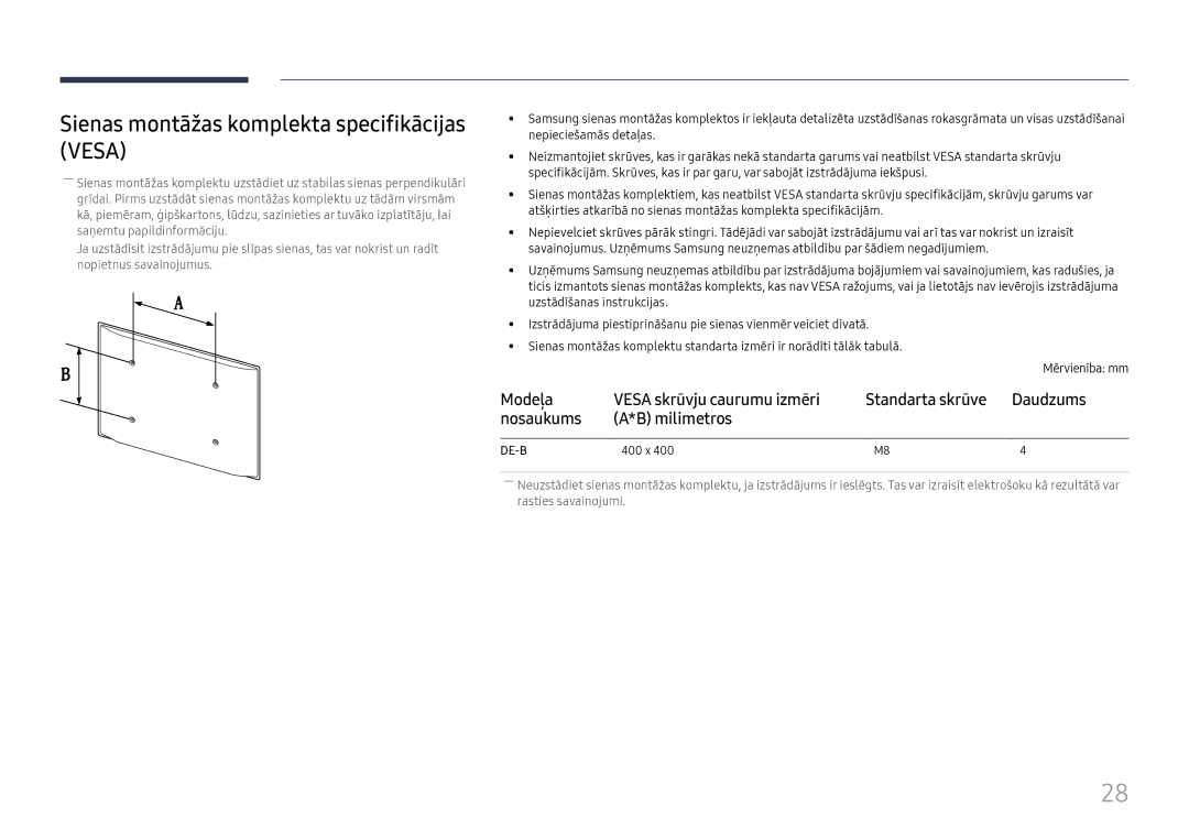 Samsung LH65DMEXTBC/EN Sienas montāžas komplekta specifikācijas Vesa, Modeļa Vesa skrūvju caurumu izmēri Standarta skrūve 