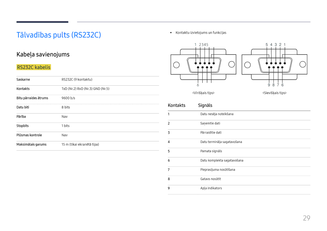 Samsung LH65DMEXTBC/EN manual Tālvadības pults RS232C, Kabeļa savienojums, RS232C kabelis, Kontakts Signāls 