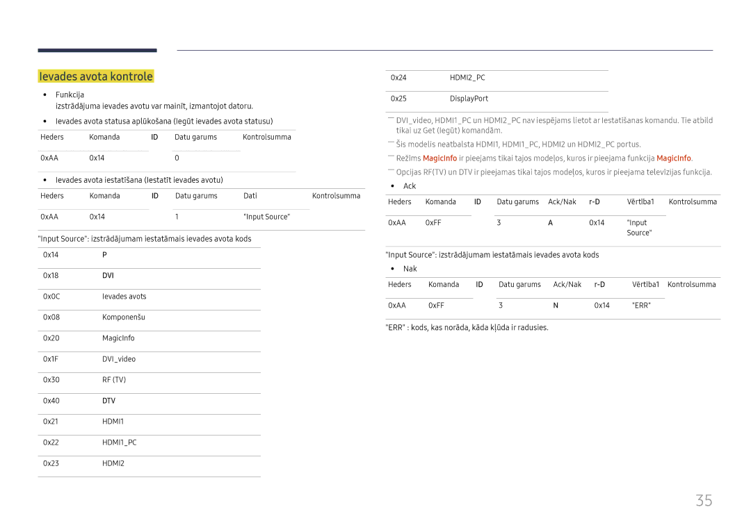 Samsung LH65DMEXTBC/EN manual Ievades avota kontrole, Ievades avota iestatīšana Iestatīt ievades avotu 