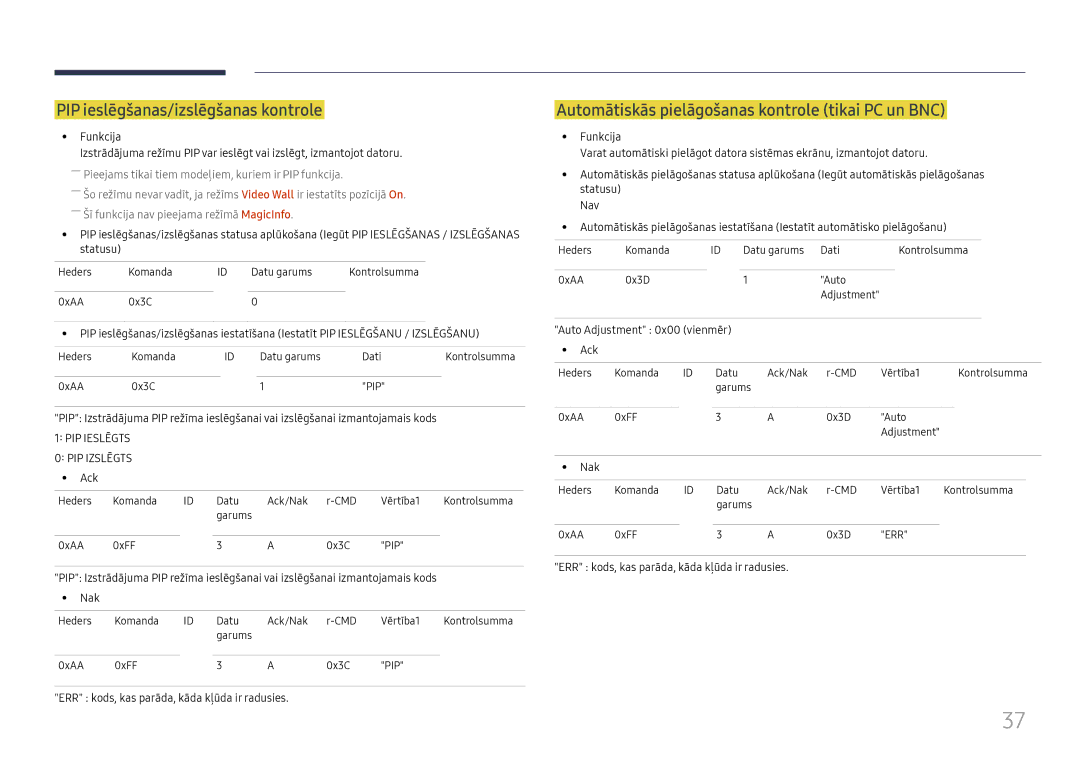 Samsung LH65DMEXTBC/EN manual PIP ieslēgšanas/izslēgšanas kontrole, Automātiskās pielāgošanas kontrole tikai PC un BNC 