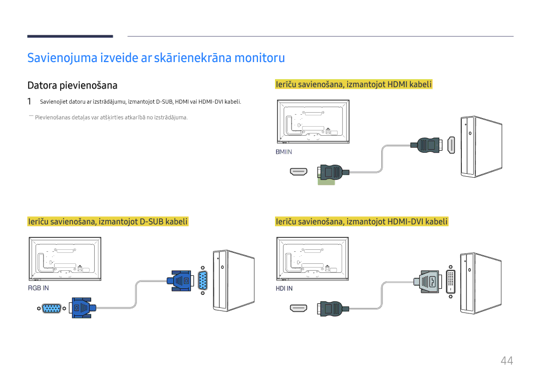 Samsung LH65DMEXTBC/EN manual Savienojuma izveide ar skārienekrāna monitoru, Datora pievienošana 