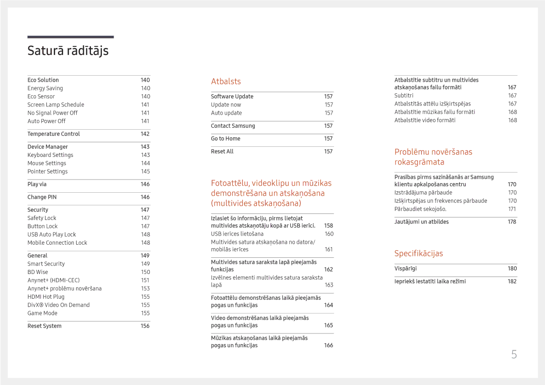 Samsung LH65DMEXTBC/EN manual Atbalsts 