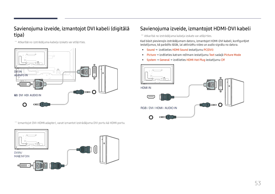 Samsung LH65DMEXTBC/EN manual Savienojuma izveide, izmantojot DVI kabeli digitālā tipa 