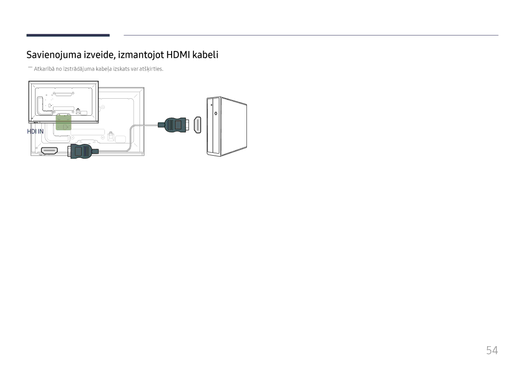 Samsung LH65DMEXTBC/EN manual Savienojuma izveide, izmantojot Hdmi kabeli 