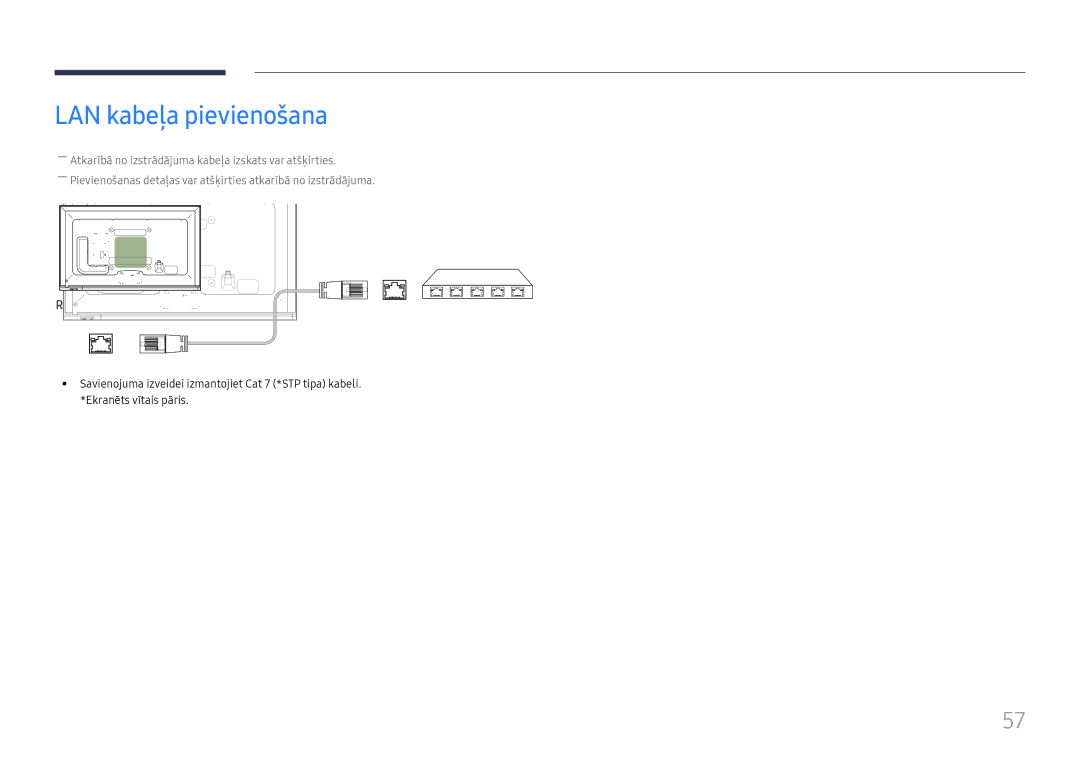 Samsung LH65DMEXTBC/EN manual LAN kabeļa pievienošana 