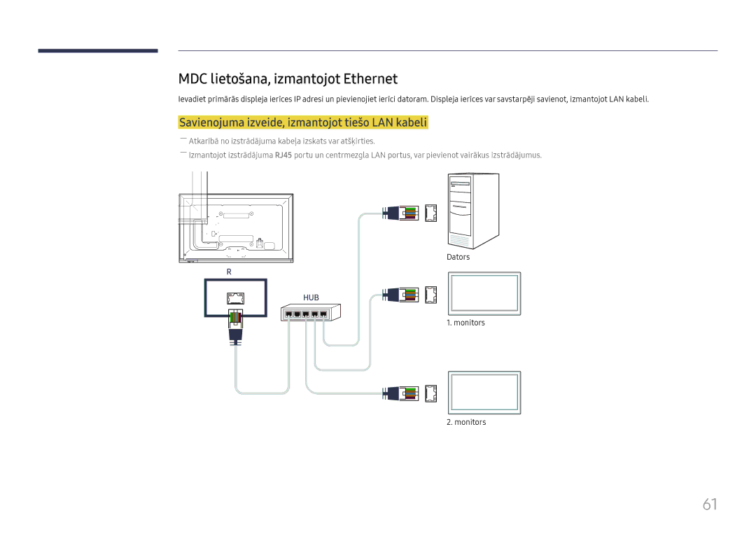 Samsung LH65DMEXTBC/EN manual MDC lietošana, izmantojot Ethernet, Savienojuma izveide, izmantojot tiešo LAN kabeli 