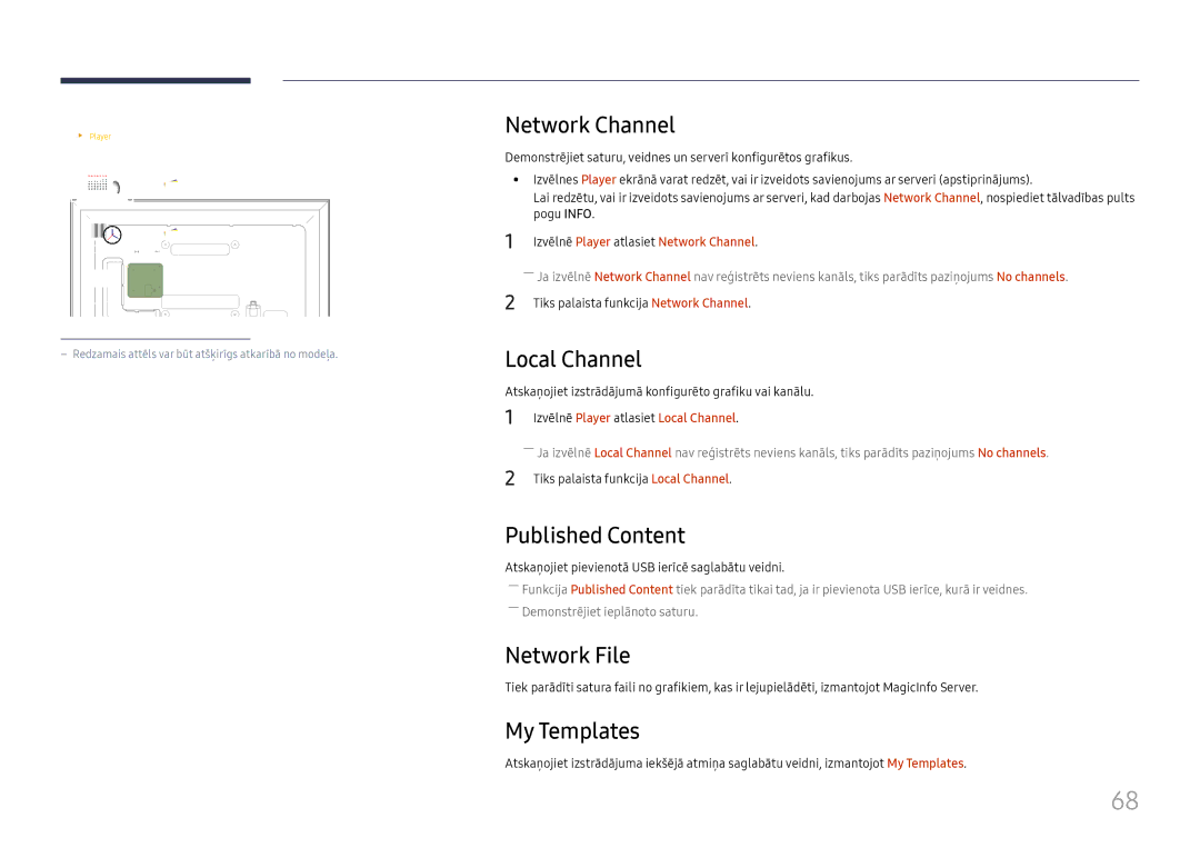 Samsung LH65DMEXTBC/EN manual Network Channel, Local Channel, Published Content, Network File, My Templates 