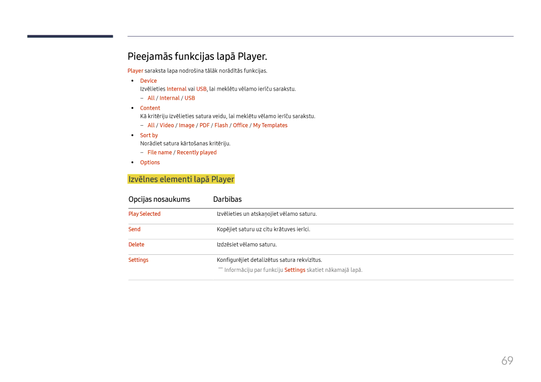 Samsung LH65DMEXTBC/EN manual Pieejamās funkcijas lapā Player, Izvēlnes elementi lapā Player, Opcijas nosaukums Darbības 