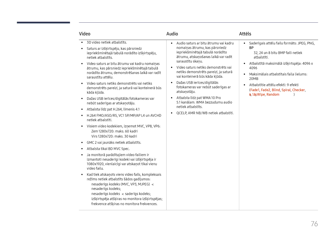 Samsung LH65DMEXTBC/EN manual Video Audio, Attēls 