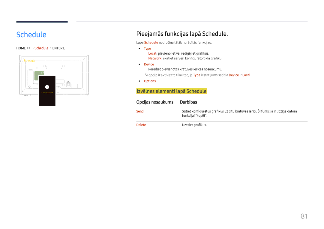 Samsung LH65DMEXTBC/EN Pieejamās funkcijas lapā Schedule, Izvēlnes elementi lapā Schedule, Home → Schedule → Enter E 