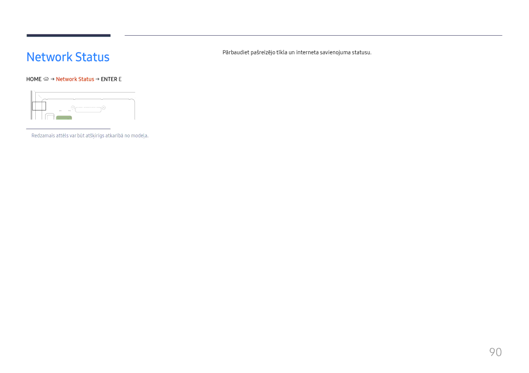Samsung LH65DMEXTBC/EN manual Home → Network Status → Enter E 