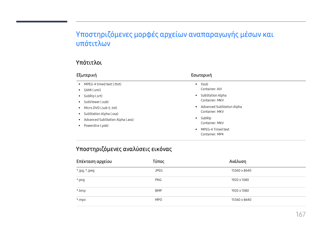 Samsung LH65DMEXTBC/EN manual 167, Υπότιτλοι, Υποστηριζόμενες αναλύσεις εικόνας, Εξωτερική, Επέκταση αρχείου 