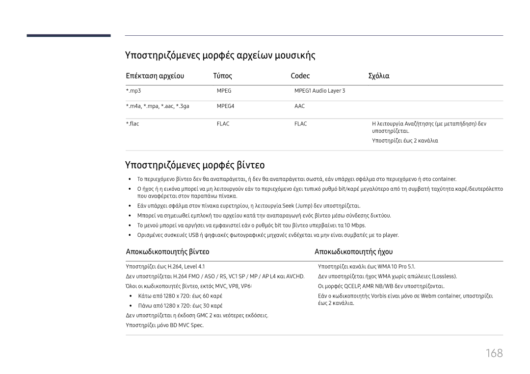 Samsung LH65DMEXTBC/EN manual 168, Υποστηριζόμενες μορφές αρχείων μουσικής, Υποστηριζόμενες μορφές βίντεο 