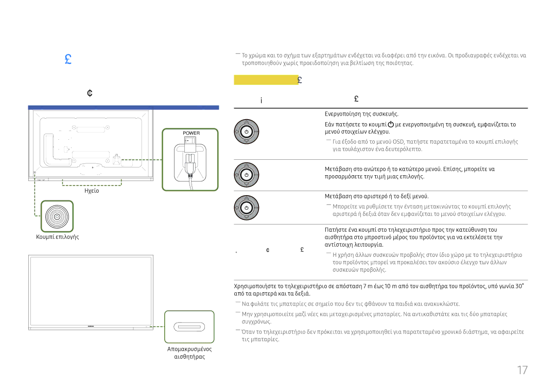 Samsung LH65DMEXTBC/EN manual Εξαρτήματα, Πίνακας ελέγχου, Κουμπί επιλογής, Κουμπιά Περιγραφή, Απομακρυσμένος αισθητήρας 