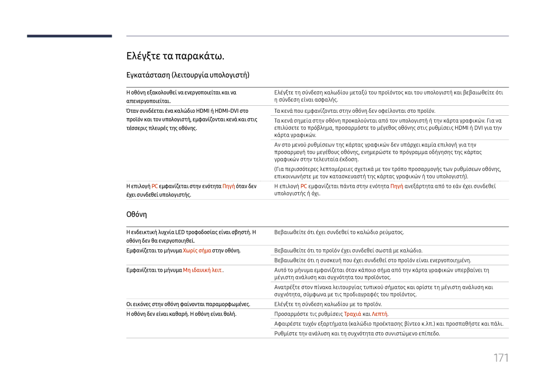 Samsung LH65DMEXTBC/EN manual 171, Ελέγξτε τα παρακάτω, Εγκατάσταση λειτουργία υπολογιστή, Οθόνη 