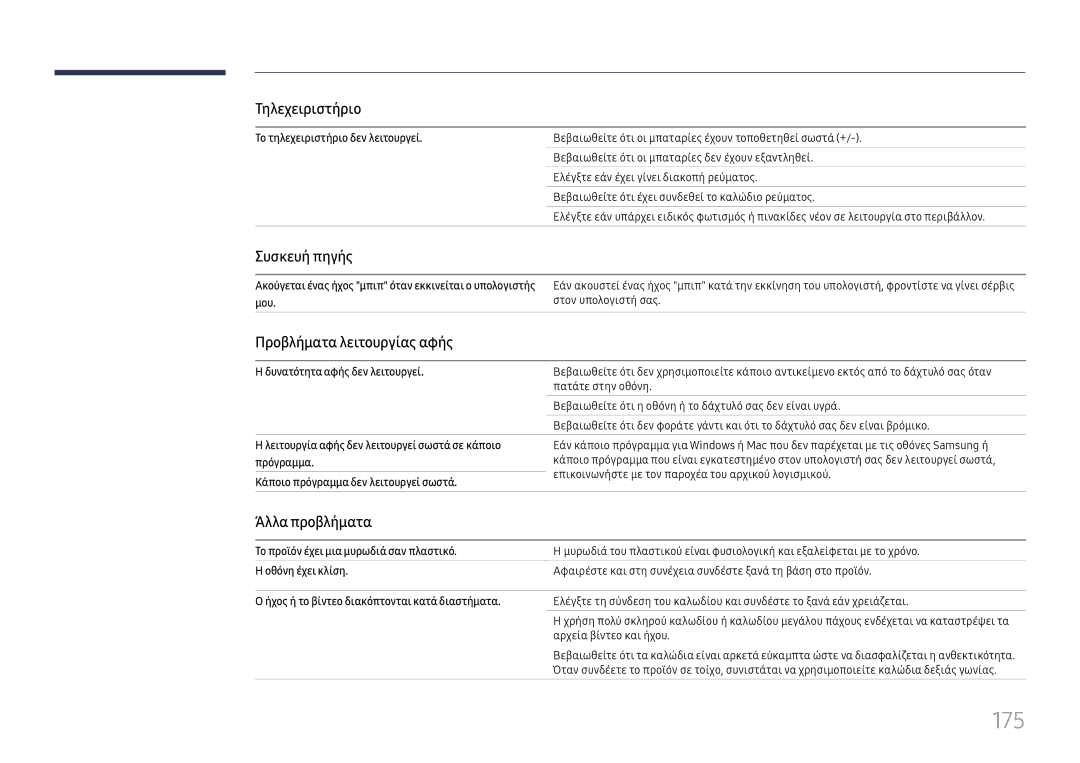 Samsung LH65DMEXTBC/EN manual 175, Τηλεχειριστήριο, Συσκευή πηγής, Προβλήματα λειτουργίας αφής, Άλλα προβλήματα 