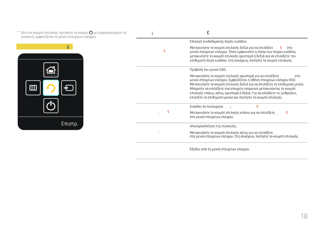 Samsung LH65DMEXTBC/EN manual Επιστρ, Μενού, Είσοδος σε λειτουργία Μετάβαση σε αρχική οθόνη, Απενεργοποίηση 