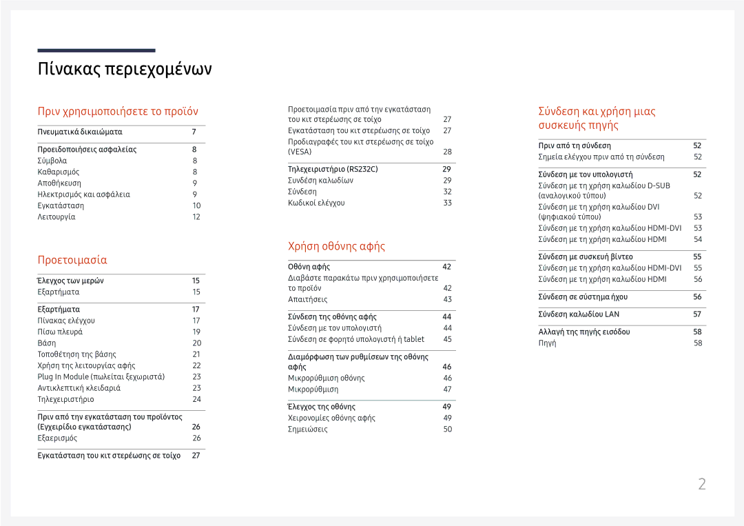 Samsung LH65DMEXTBC/EN manual Πίνακας περιεχομένων 