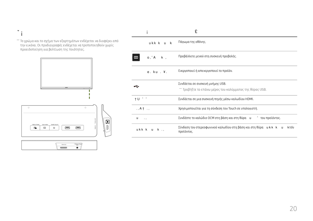 Samsung LH65DMEXTBC/EN manual Βάση, Κουμπιά & Θύρα Περιγραφή 