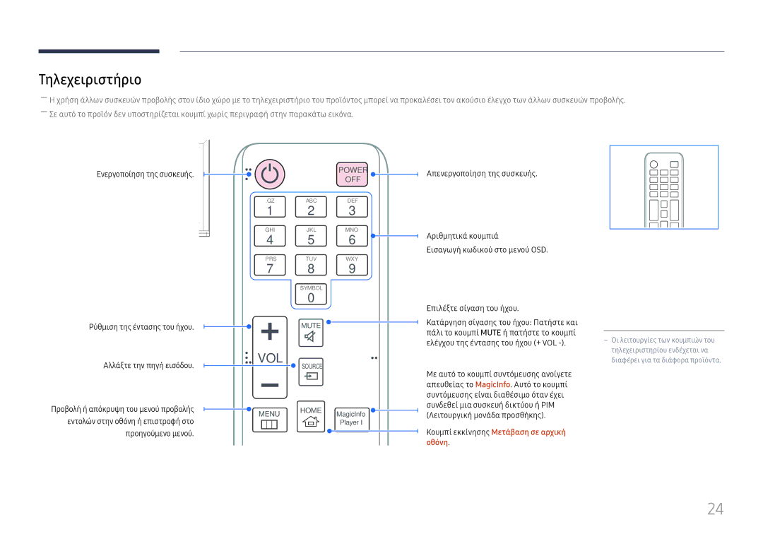 Samsung LH65DMEXTBC/EN manual Τηλεχειριστήριο, Vol 