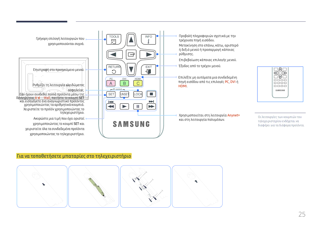 Samsung LH65DMEXTBC/EN manual Για να τοποθετήσετε μπαταρίες στο τηλεχειριστήριο, Χρησιμοποιούνται συχνά 