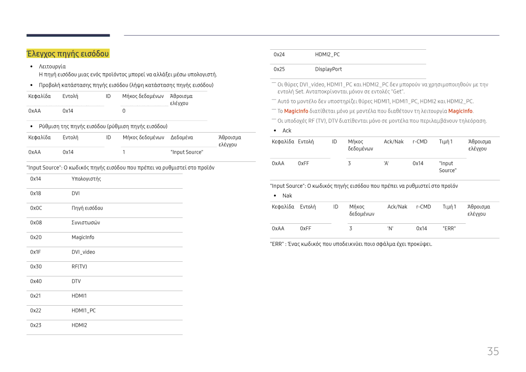 Samsung LH65DMEXTBC/EN manual Έλεγχος πηγής εισόδου 