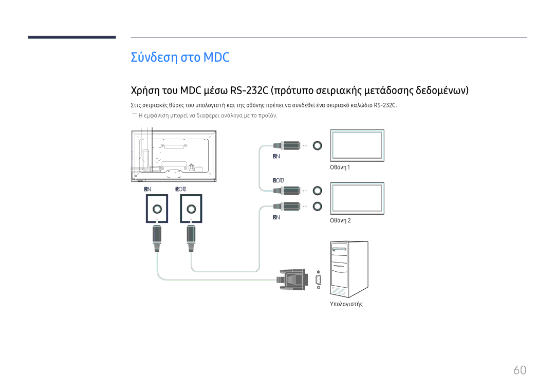 Samsung LH65DMEXTBC/EN manual Σύνδεση στο MDC 