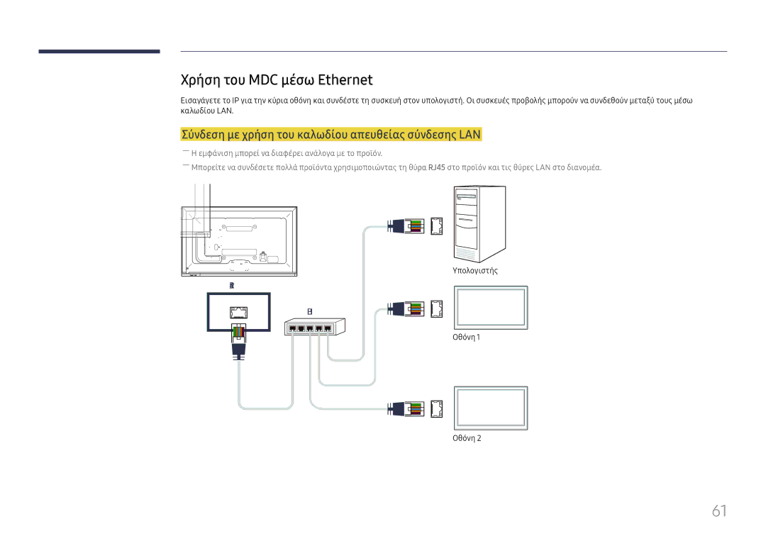 Samsung LH65DMEXTBC/EN manual Χρήση του MDC μέσω Ethernet, Σύνδεση με χρήση του καλωδίου απευθείας σύνδεσης LAN 