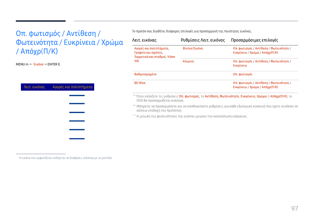 Samsung LH65DMEXTBC/EN manual Λειτ. εικόνας Ρυθμίσεις Λειτ. εικόνας Προσαρμόσιμες επιλογές, Menu m → Εικόνα → Enter E 