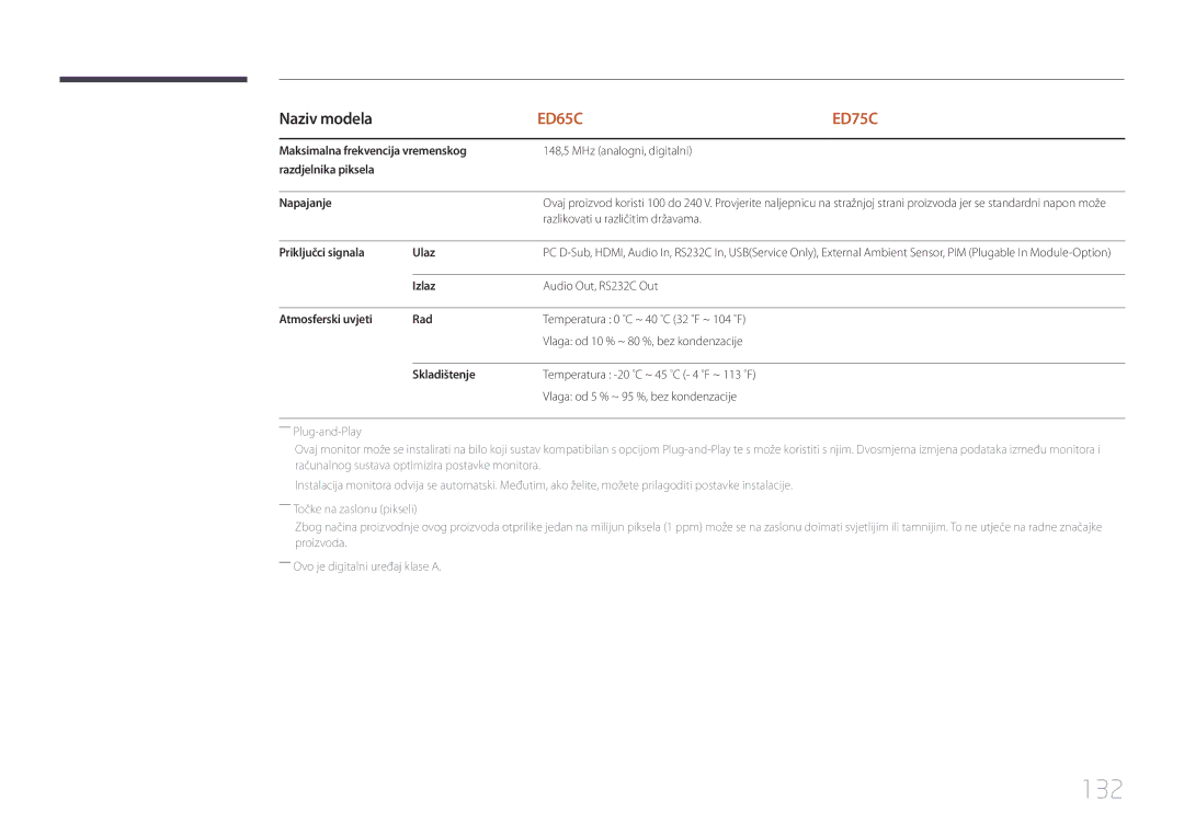 Samsung LH65EDCPLBC/EN manual 132, Razlikovati u različitim državama Priključci signala Ulaz 