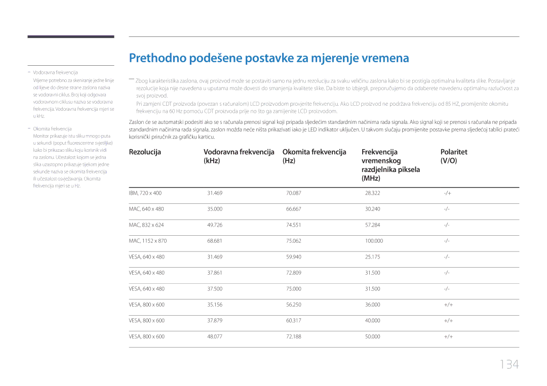 Samsung LH65EDCPLBC/EN manual Prethodno podešene postavke za mjerenje vremena, 134, Rezolucija 