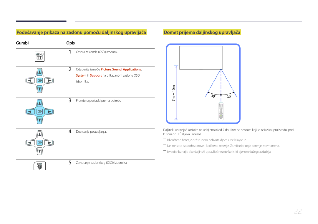 Samsung LH65EDCPLBC/EN Podešavanje prikaza na zaslonu pomoću daljinskog upravljača, Domet prijema daljinskog upravljača 