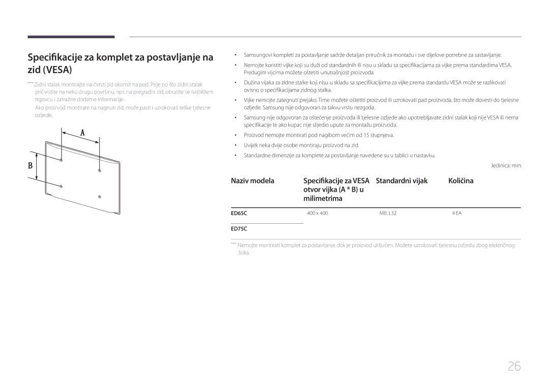 Samsung LH65EDCPLBC/EN manual Specifikacije za komplet za postavljanje na zid Vesa 