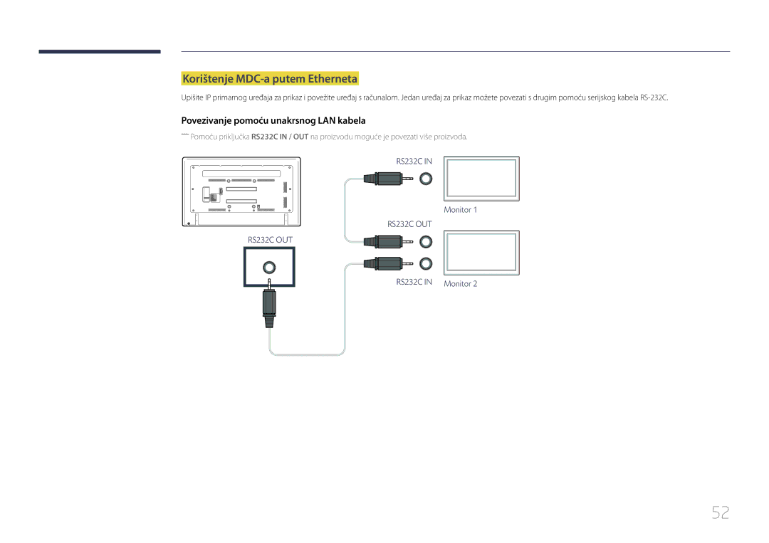 Samsung LH65EDCPLBC/EN manual Korištenje MDC-a putem Etherneta, Povezivanje pomoću unakrsnog LAN kabela 