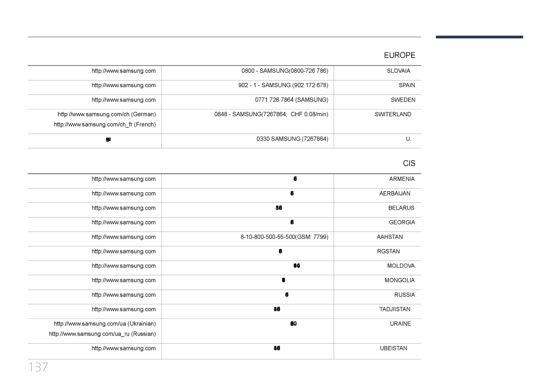 Samsung LH55EDCPLBC/NG, LH65EDCPLBC/NG, LH75EDCPLBC/NG manual 137, Cis 