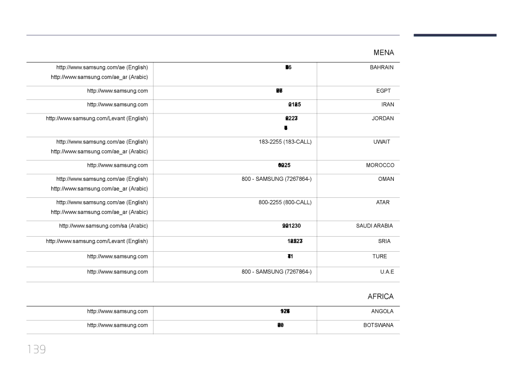 Samsung LH75EDCPLBC/NG, LH65EDCPLBC/NG, LH55EDCPLBC/NG manual 139, Mena 